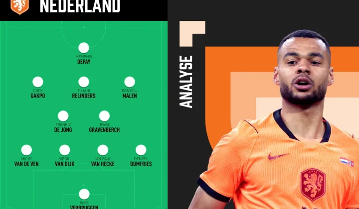 Netherlands’ 2026 World Cup Squad and Tactical Approach Under Koeman Revealed