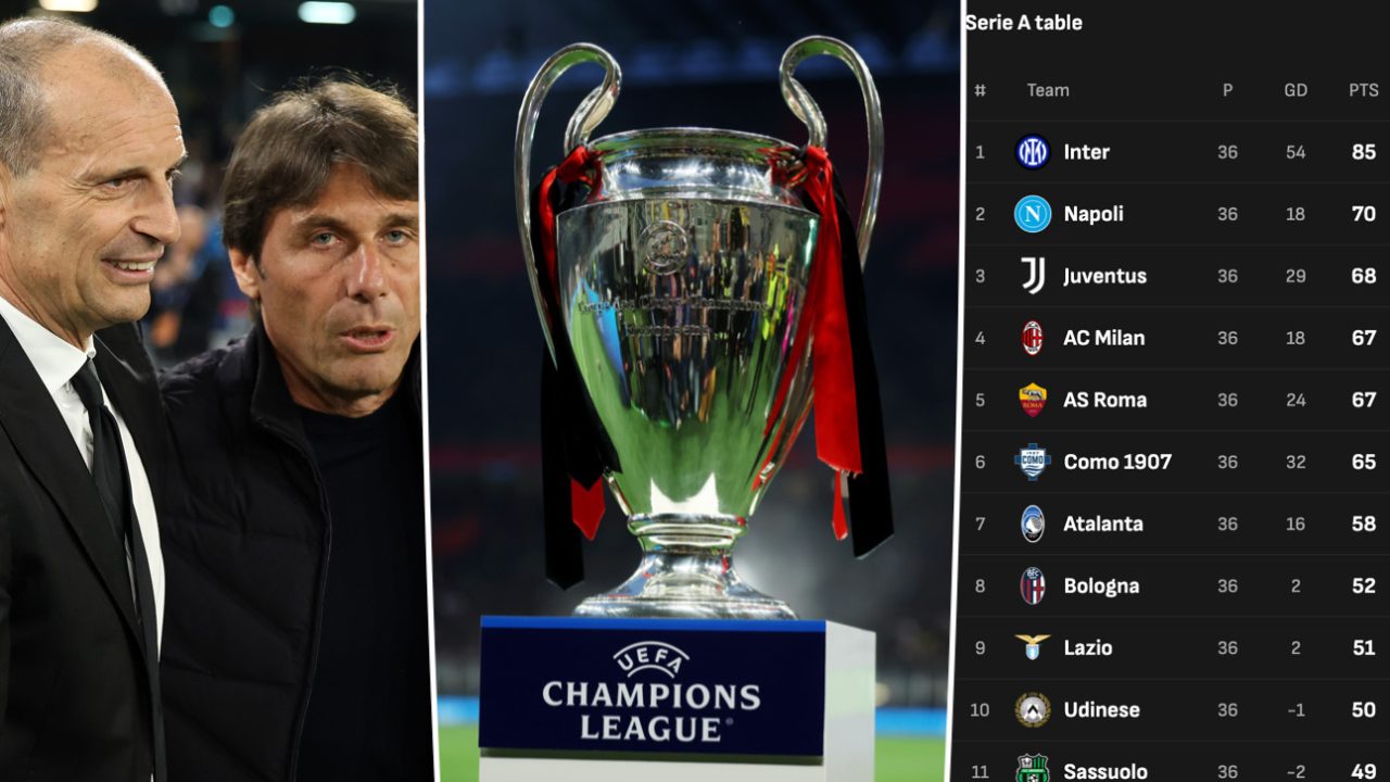 Serie A’s Champions League Race Heats Up With Five Teams Vying for Three Spots