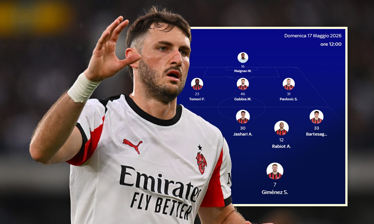 Predicted AC Milan XI vs. Genoa: Five Changes Expected, Gimenez and Nkunku Lead Attack