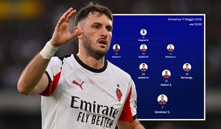 Predicted AC Milan XI vs. Genoa: Five Changes Expected, Gimenez and Nkunku Lead Attack