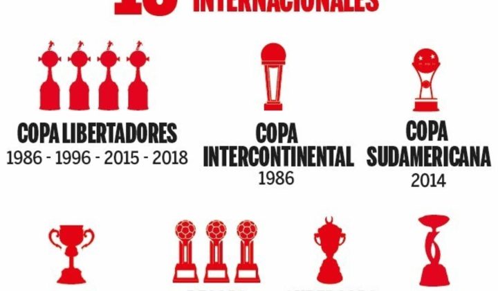 River Plate’s Storied History: A Look at the Club’s 72 Titles Ahead of Apertura Final