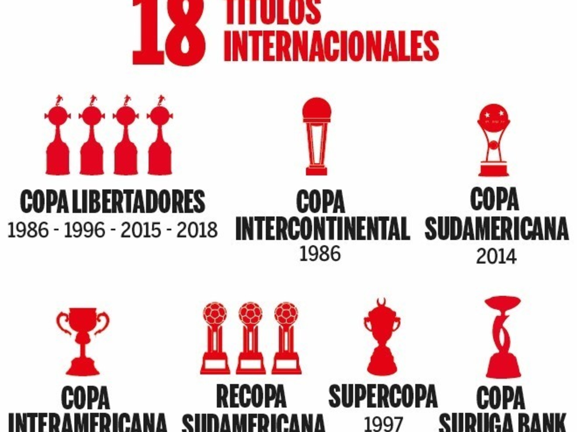 River Plate club crest and stadium view