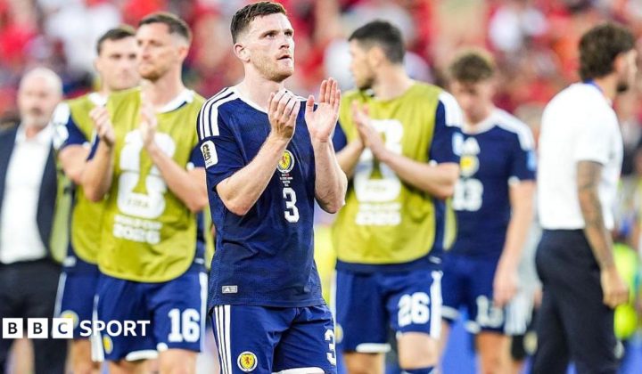 Scotland’s Path to Knockout Stage: Analyzing Third-Place Qualification Scenarios