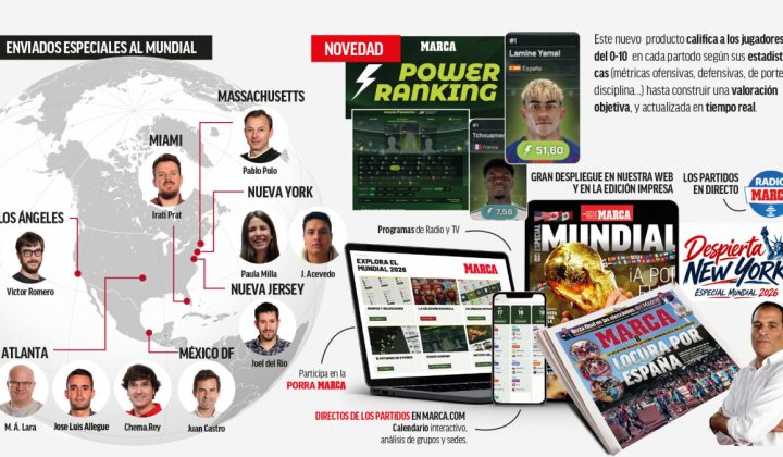 MARCA Unveils Extensive Multimedia Coverage for 2026 World Cup