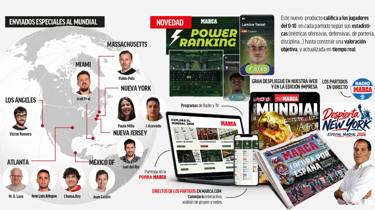 MARCA Unveils Extensive Multimedia Coverage for 2026 World Cup