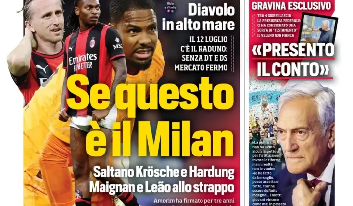 Milan’s Transfer Turmoil and Juventus’ Transfer Targets Dominates Italian Press