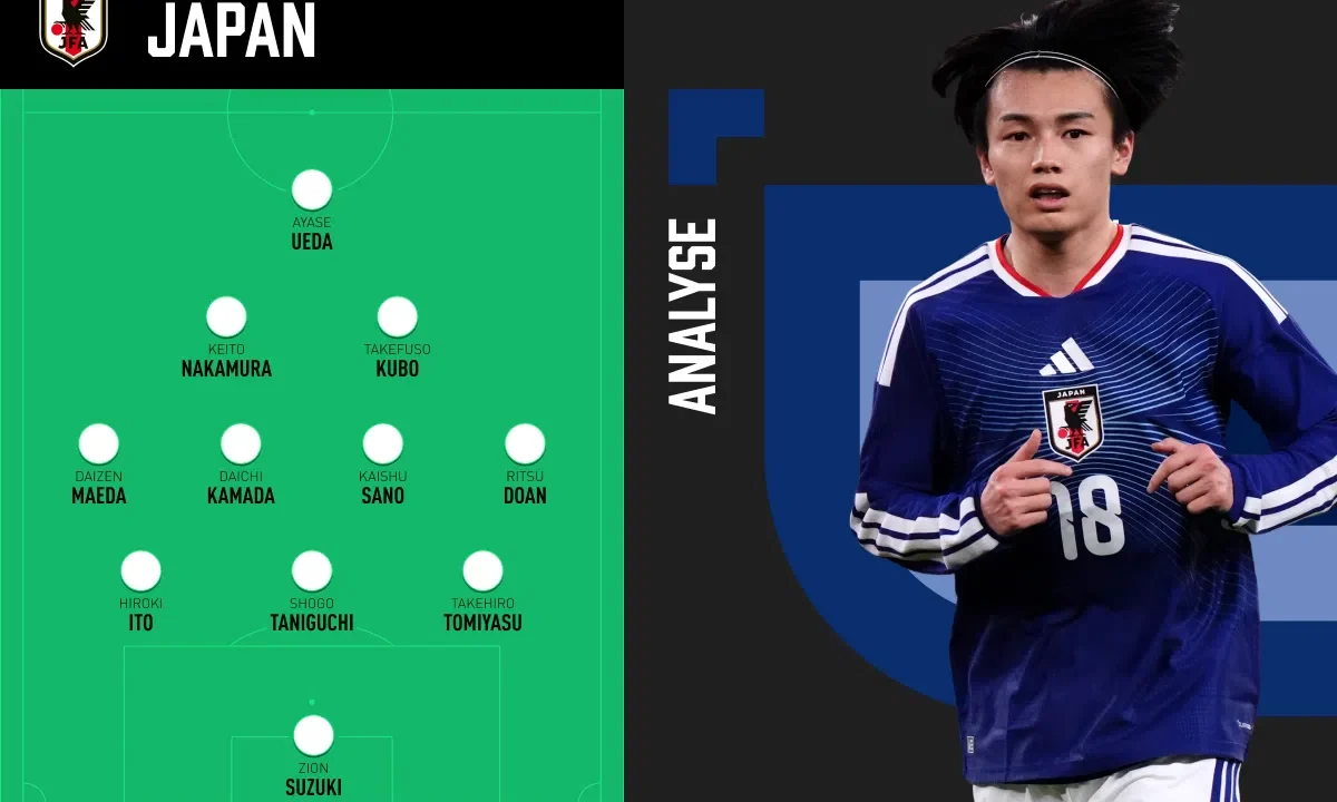 Japan’s Tactical Evolution: What Netherlands Can Expect at the World Cup
