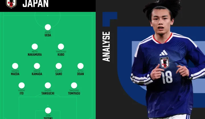 Japan’s Tactical Evolution: What Netherlands Can Expect at the World Cup