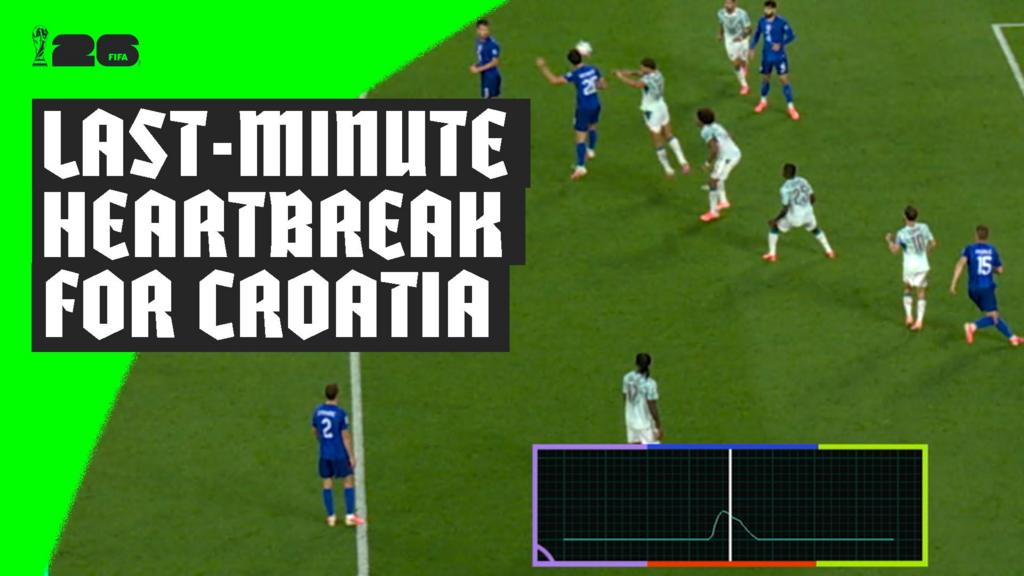 VAR Controversy Mars World Cup Clash as Croatia’s Late Equaliser Disallowed