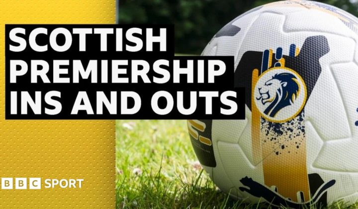 Scottish Premiership Transfer Window: Summer 2026 Ins and Outs