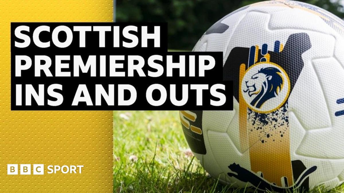 Scottish Premiership Transfer Window: Summer 2026 Ins and Outs