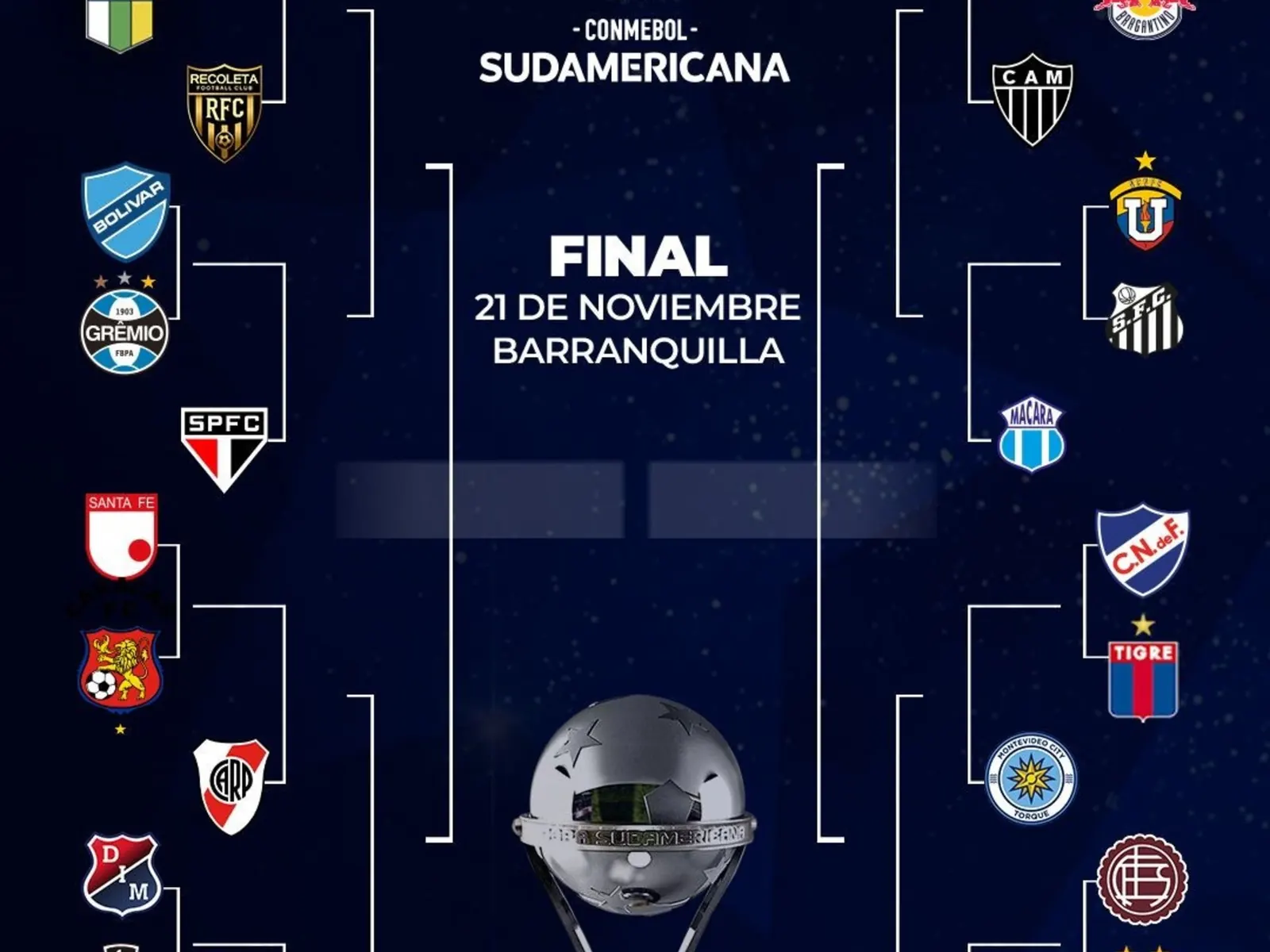 Tigre players during a Copa Sudamericana football match