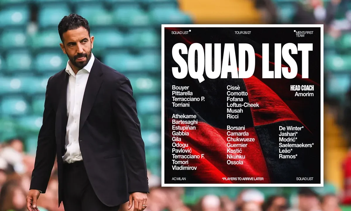 AC Milan name 33-man squad for Inter and Chelsea friendlies