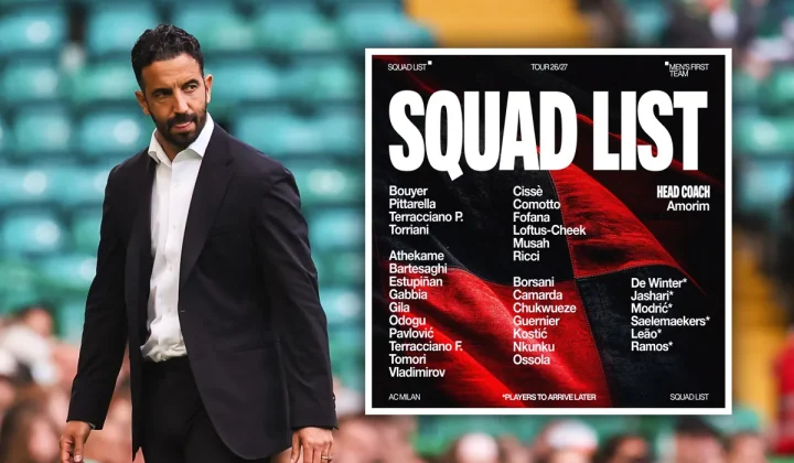 AC Milan name 33-man squad for Inter and Chelsea friendlies