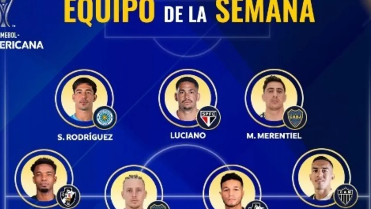 Seven Argentine Players Named in CONMEBOL Team of the Week for Copa Libertadores and Sudamericana