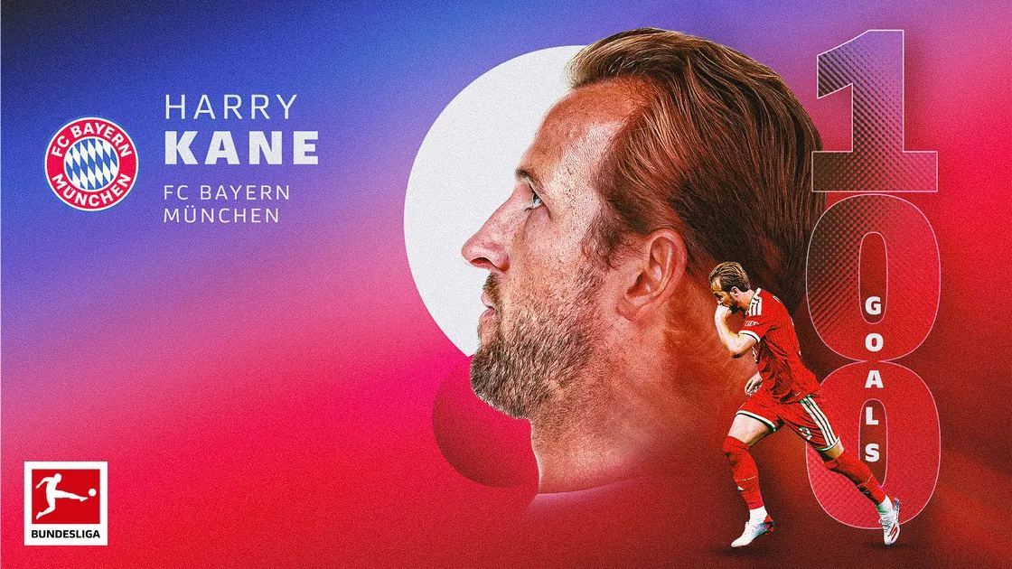 Harry Kane Fastest to 100 Bundesliga Goals, Reaches Milestone in 98 Appearances for Bayern Munich